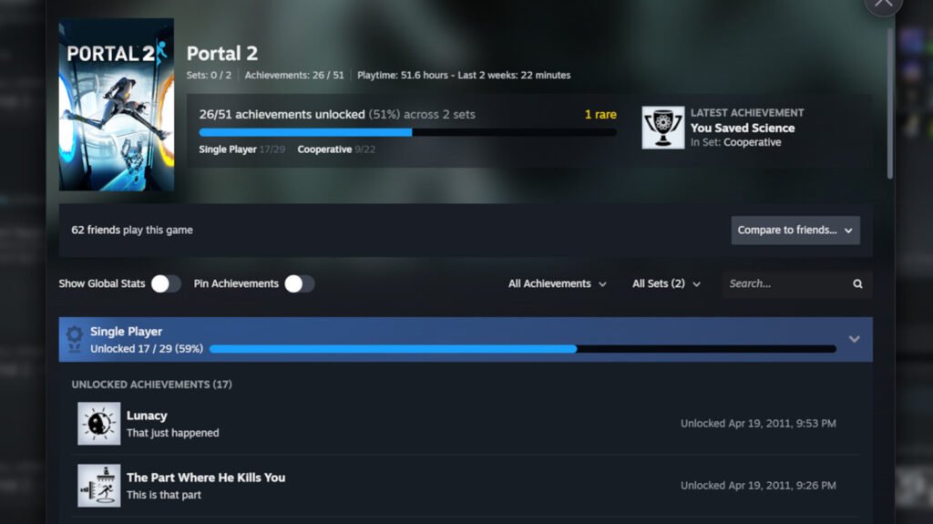 Steam Fixes Broken 100 Percent Record From DLC Drops Steam Achievement Sets dashboard overview